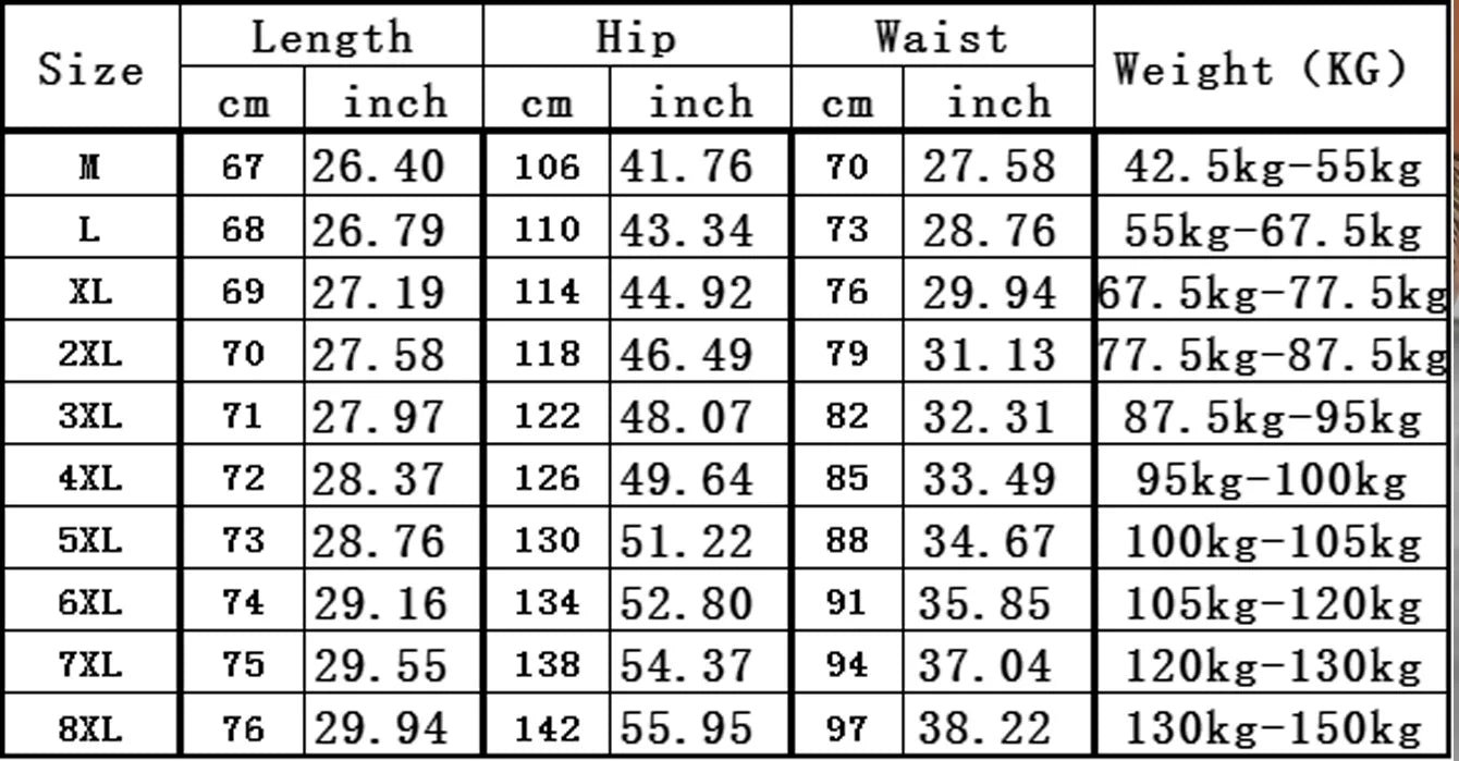 Herrenshorts in Übergröße (Large), Sport- und Freizeithosen für Herren, Jorts, Baggy-Cargohosen, Luxusmarken für Herren